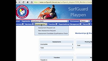 Candidate Qualifications Check