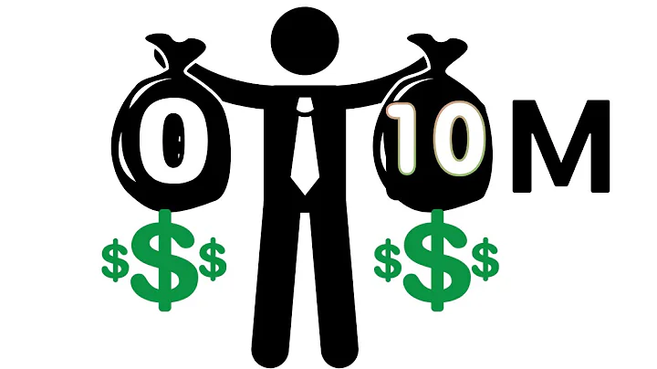 How I Made My First $10 Million (COPY MY PLAN)