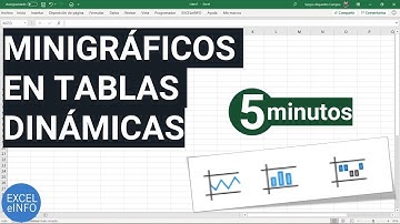 Excel en 5 minutos   Minigráficos en Tablas dinámicas   Ideas para tus dashboards