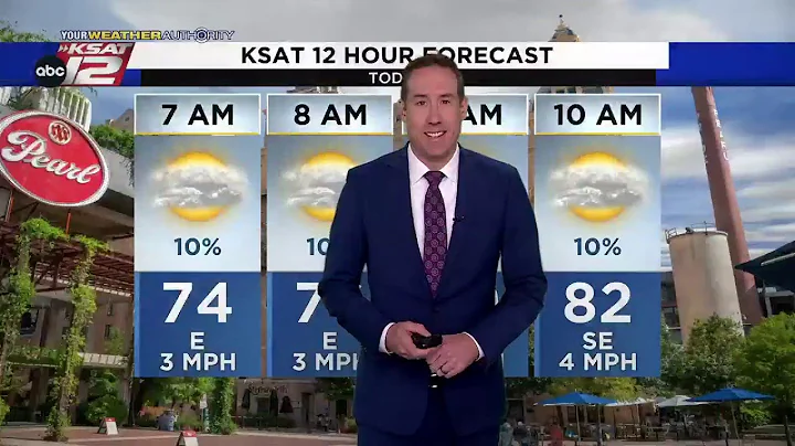 Justin's AM Update: September 1, 2022