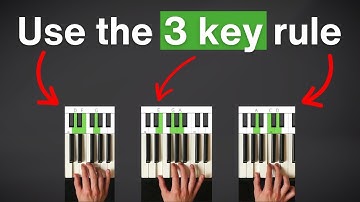 Copy This Improvisation Method, It’ll Transform Your Playing