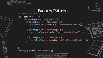 Design Patterns with JavaScript ES56 and Node js from Zero  Factory Pattern Lecture