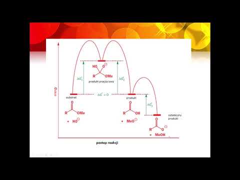 Wideo: Różnica Między Porządkiem Reakcji A Molekularnością