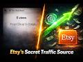 Etsy’s Biggest Traffic Source ISN'T Etsy: AI SEO Strategy (Hindi 2026) 🚀