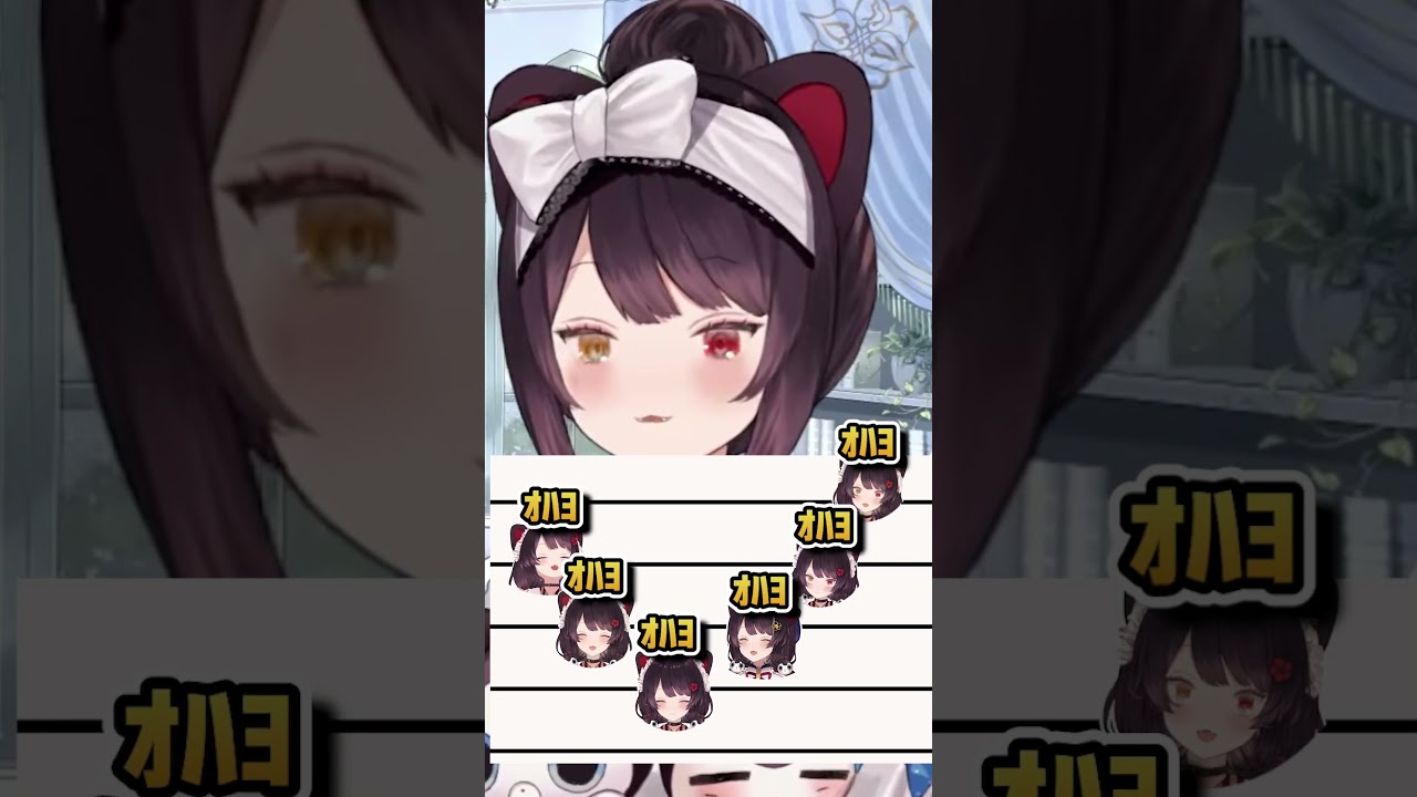 いろんなおはよ【戌亥とこ】