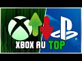 Xbox au dessus de playstation dans le top 25 des ventes du store 