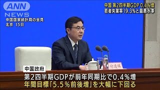 中国　2020年以来の低成長率　第2四半期GDP0.4％増(2022年7月15日)