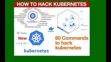 Kubernetes Basic Commands -How to hack kubernetes with 60 or more commands | Cheat Sheets k8s (9)