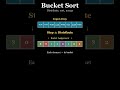 Bucket Sort Explained in 60 Seconds! 🪣