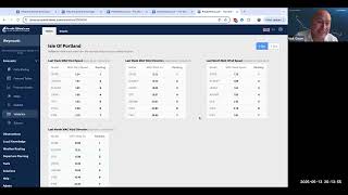 Features and Tools Webinar for RORC 2025