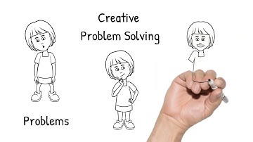 What is Creative Problem Solving (CPS) Process?