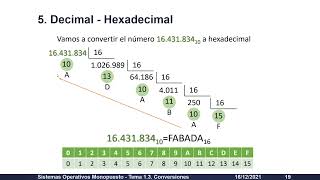 Curso Completo de Sistemas Operativos Monopuesto