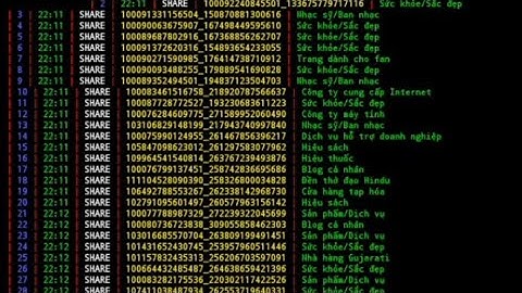 TOOL SHARE ẢO FACEBOOK BẰNG PAGE | VĂN BOSS