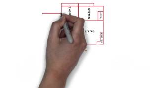 Apartment Sizes Decoded