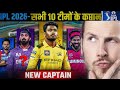 “IPL 2026 MEGA CAPTAINCY BREAKDOWN – CSK, RR, KKR, LSG, DC Ka Sach!”
