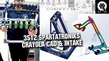 3512 Spartatroniks 