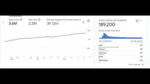 Sự bùng nổ của ITLX                                    #InterLink #ITLG #ITL