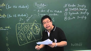 JC Mathematics H2 - Topic 18  Sampling Methods and Estimation Demo Video