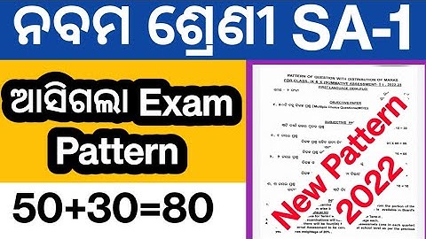 9th class SA 1 exam pattern 2022 || SA1 question pattern 2022 ||summative assessment 1 question