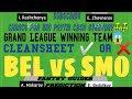 BEL vs SMO football Dream11 &amp; Power11 prediction analysis,Belarus Premier League 2020,Bel vs Smo