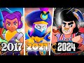  the history of brawl stars 2017  2024