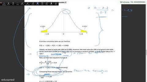 Statistical Methods | 2016 Exam - Q5 (b) Solution | Economics (H) | Sem 3 - DU