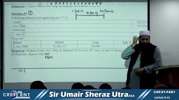 CAF 1 Sir Umair Sheraz Lecture 6 A1