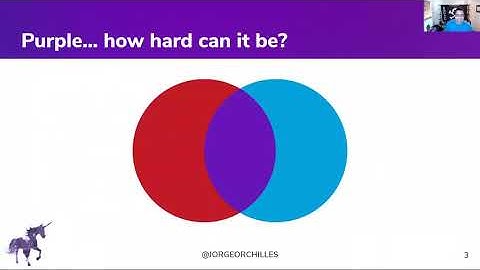 Purple Team Exercise Framework Workshop - Adversary Emulation