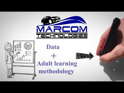 Marcom Technologies