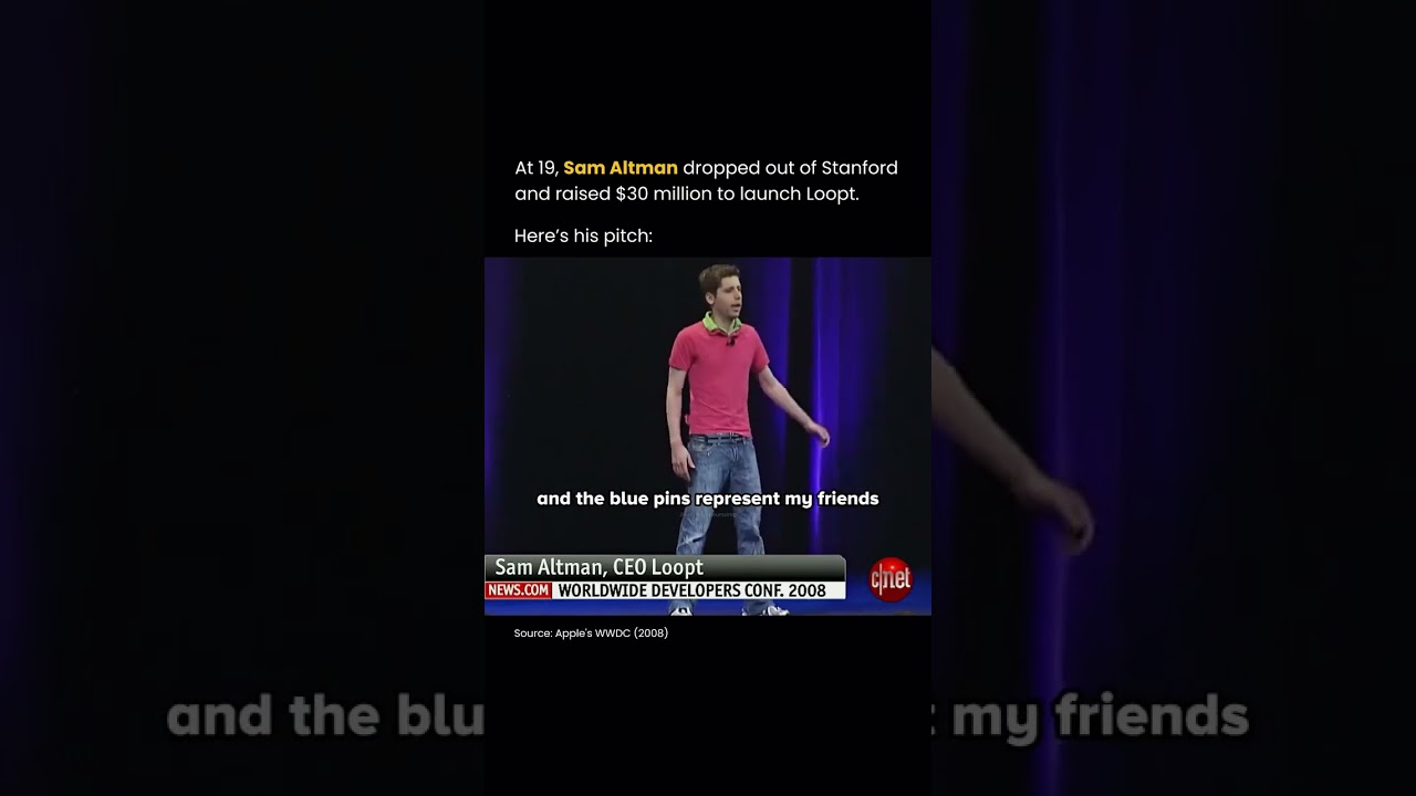 Sam Altman’s Early Days 🚀 | The Rise of a Visionary Entrepreneur🔥