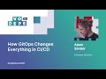 Adam Sandor. How GitOps Changes Everything in CI/CD