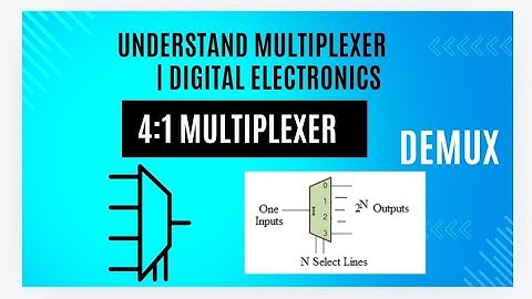 Introduction to Multiplexer | What are Multiplexers | Digital Electronics | 4:1 Mux and De-mux