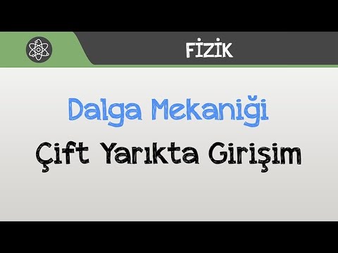 Dalga Mekaniği - Çift Yarıkta Girişim