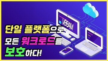 [GIT Solutions - Cloud / Infra] - VEEAM