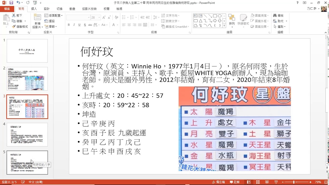 癸巳結婚 Reingn