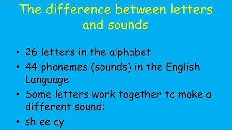 BRIDGE COURSE UNIT-3 WORDS AND SOUND AROUND US... IMPORTANT FOR ALL CLASSES BY#MANJULA