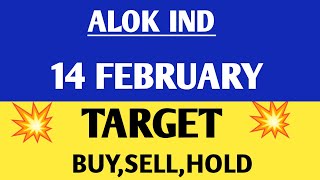 Alok ind share | Alok industries share latest news | Alok industries share,