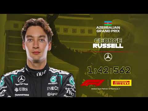 GEORGE DIVA NA NA NA RUSSELL POLE AZERBAIJAN GRAND PRIX