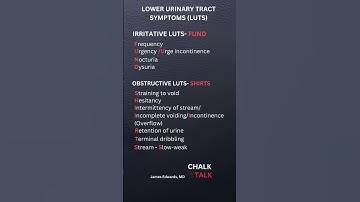 Lower Urinary Tract Symptoms (LUTS)