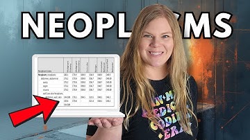 Het gebruik van de neoplasmatabellen in ICD-10-CM: demonstratie van medische codering met papier ...