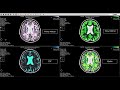 SyMRI NEURO Feature Video