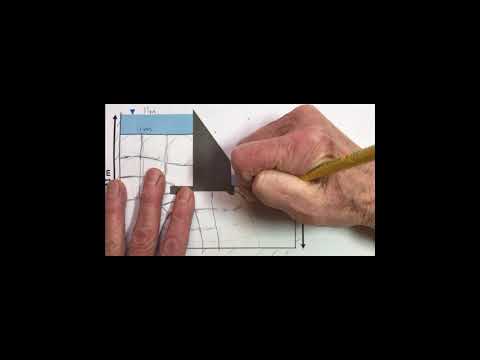How to Draw a Groundwater Flow Net