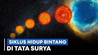 Siklus Kehidupan Bintang ‼️ Evolusi & Peranannya Dalam Pembentukan Galaksi ‼️ Fakta Seputar Bintang