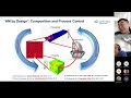 Dr chinnappat panwisawas  thermalchemicalfluid dynamics of multimetal additive manufacturing