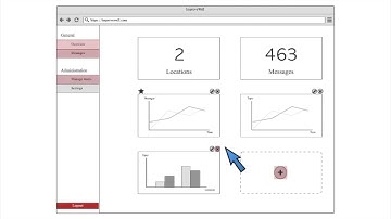 HCI Team 3 - ImproveWell