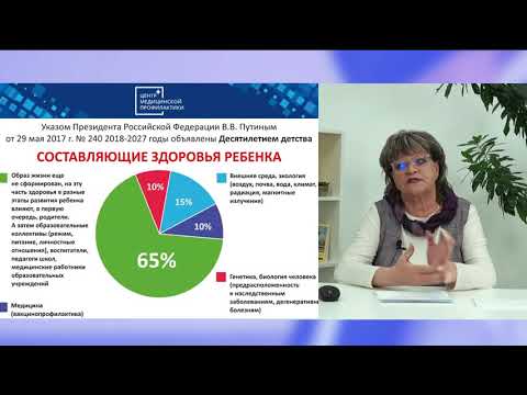 Здоровье ребенка. Обучающий Курс  "Дела Семейные".    Тема 1:  Здоровье детей.  Кто ответственный