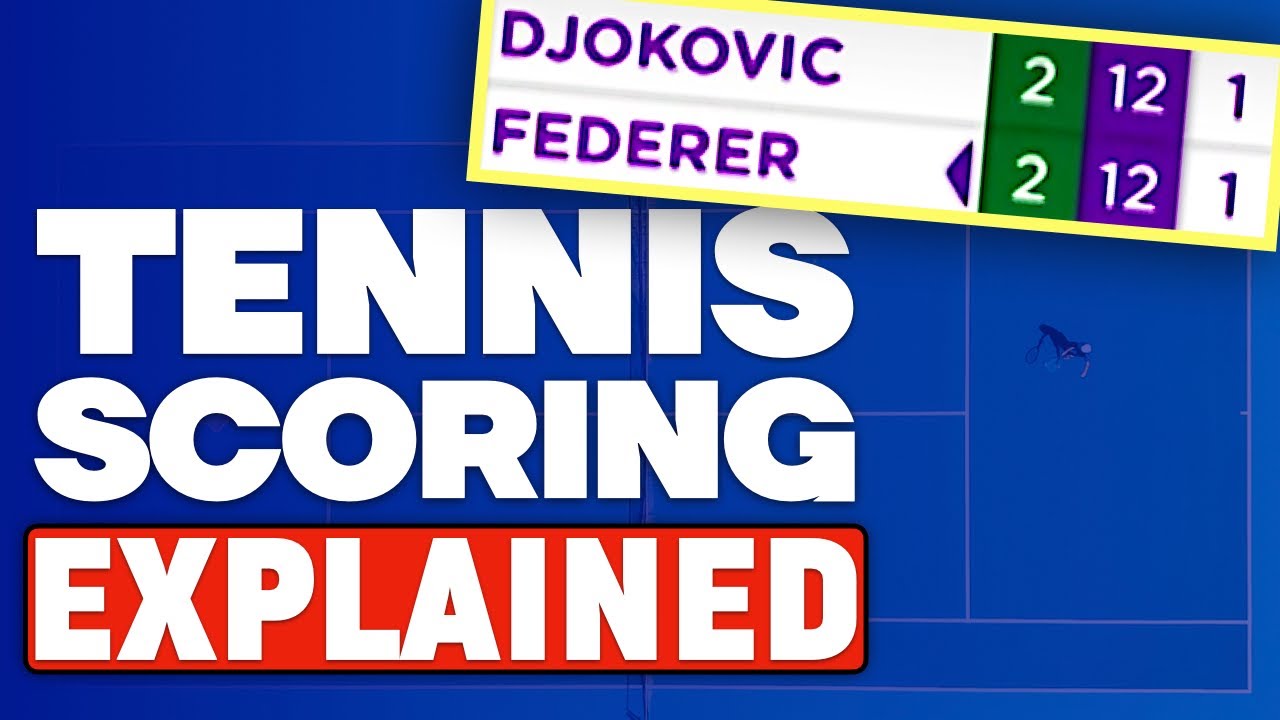 Tennis for dummies video Tennis Scoring Explained