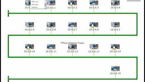TWaver Flex Bus Layout Demo