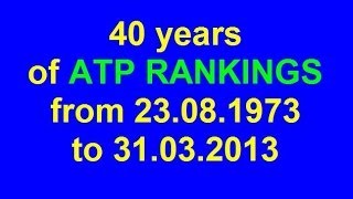 🎾 40 years of atp rankings (from 23.08 ...