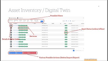 ntop Webinar - ntopng - Basics and News (May 2025)